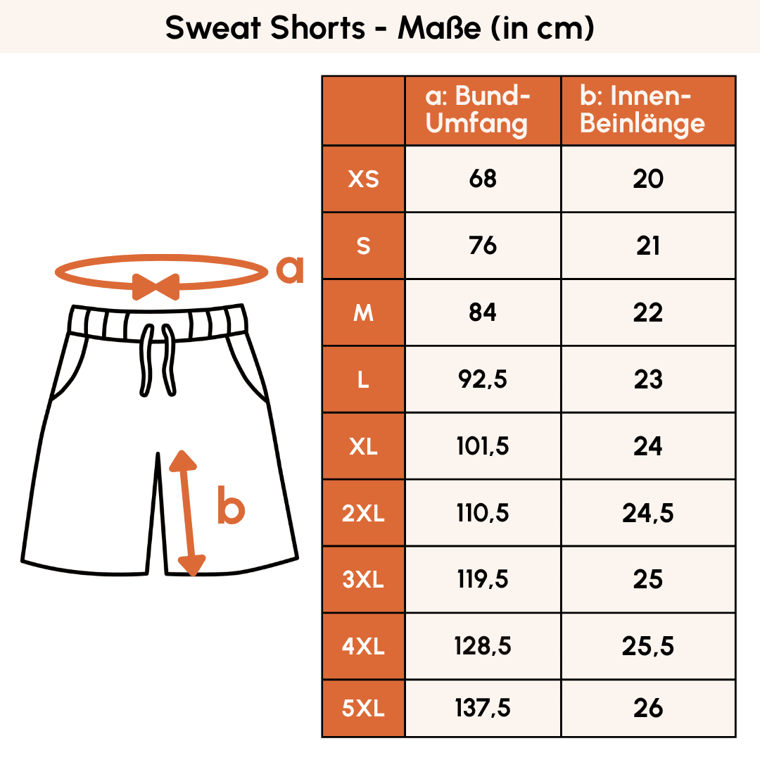 Shorts_Maßtabelle_Unisex